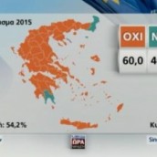 Ζωντανά τα αποτελέσματα του Δημοψηφίσματος