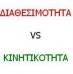 Διαθεσιμότητα στο Δημόσιο