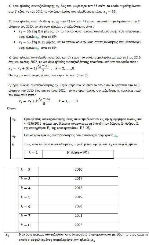 επεξηγηση πινακων